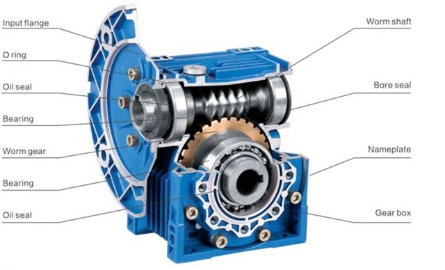RV Series Worm Gearbox with Output Flange