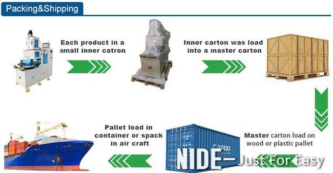 Grinder Motor Electric Motor Industrial Carbon Brush Supplier