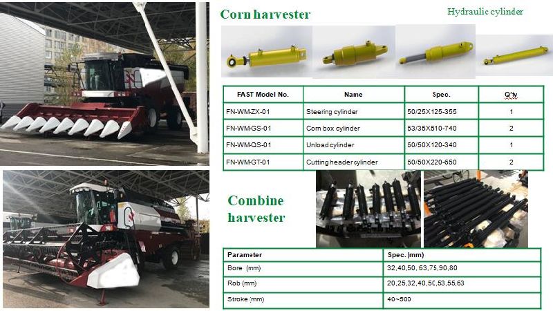 Fast China Farmland Hydraulic Cylinder Supplier for Tractor Tillage