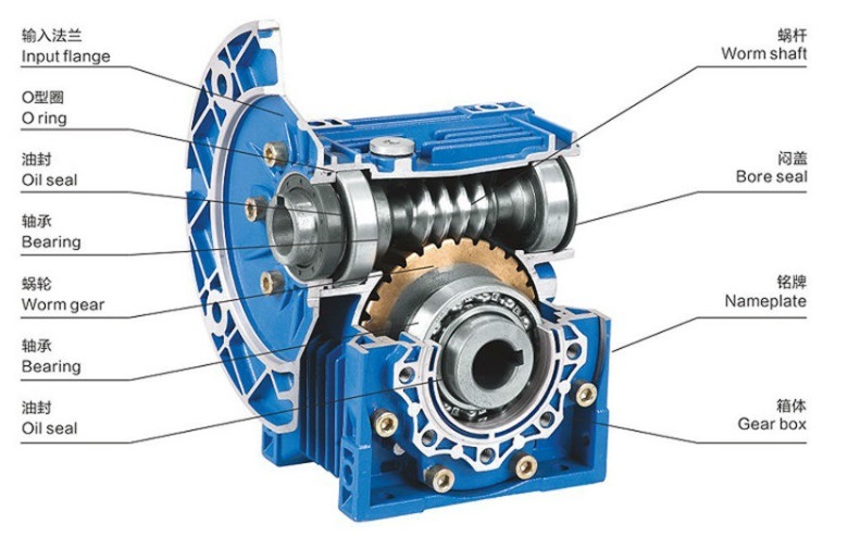 Aluminum Alloy Housing Worm Gearboxes