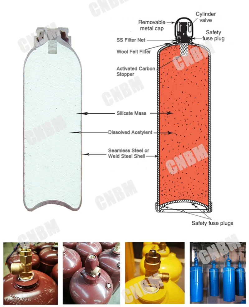 ISO3807 Asbestos-Free Acetylene Gas Cylinder Cutting Use C2h2 Cylinders