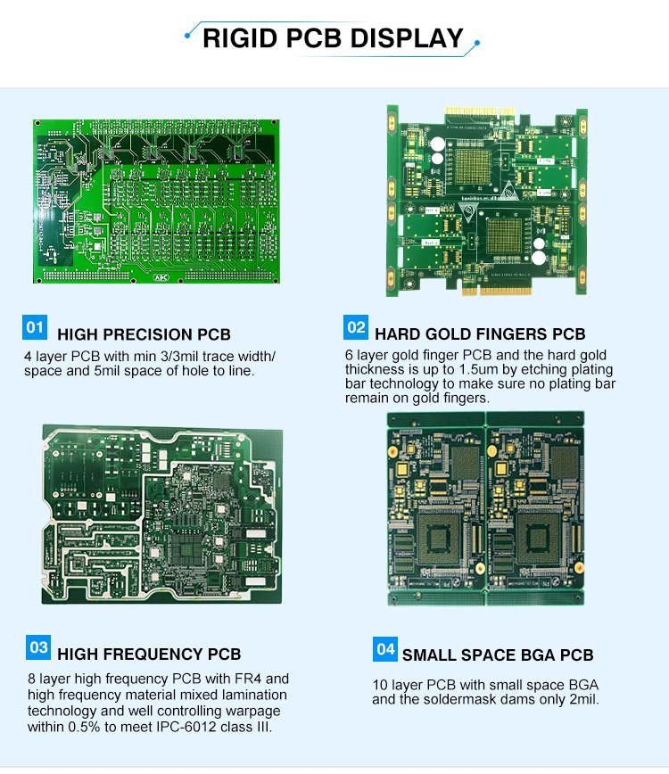 Multilayer PCB HDI PCB Circuit Board Differential Impedance Immersion Gold PCB&PCBA Manufacturer