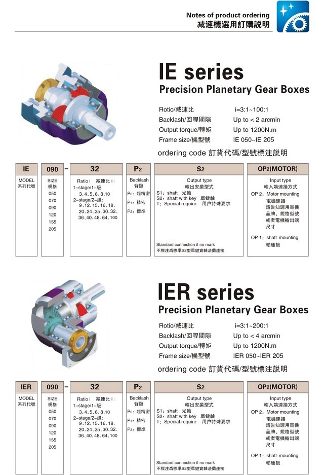 Ie/Ier Series Precision Planetary Gear Boxes