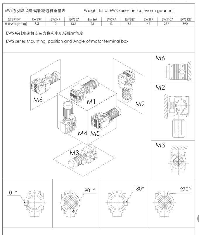 Helical Worm Gear Units Speed Reducer