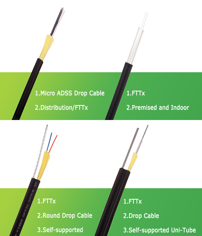 Non-Metallic Singlemode B1.3 LSZH Sheath Fiber Optic Cables Manufacturers